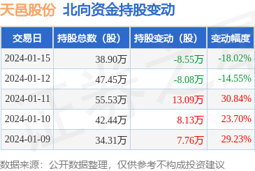 移動(dòng)通信設(shè)備銷售 市場(chǎng)趨勢(shì)、挑戰(zhàn)與未來展望