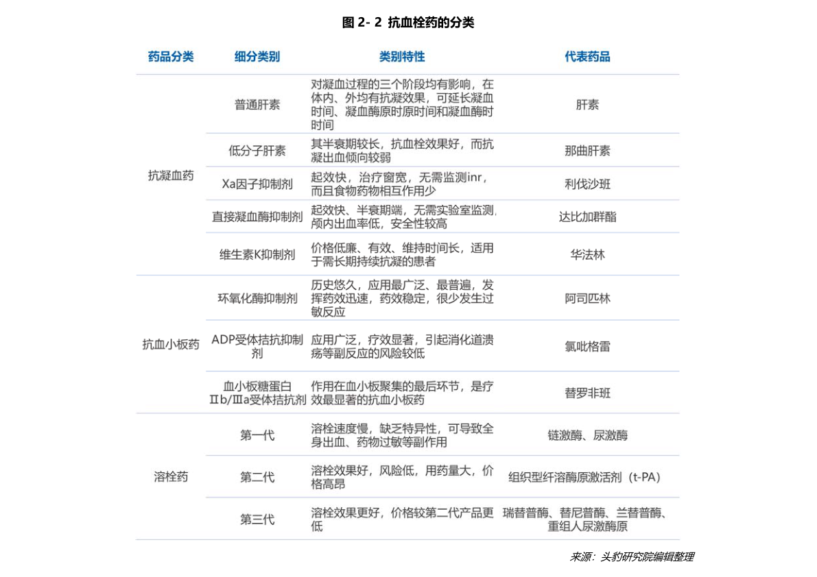 3月5日新股申購聚焦 移動(dòng)通信設(shè)備銷售板塊迎新機(jī)遇